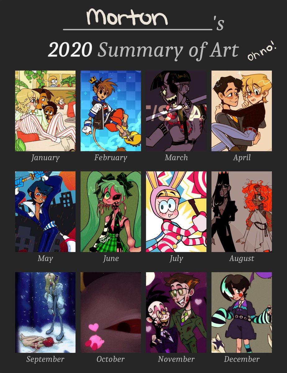 ok so even better, i DID make a summary in 2019 and it was tracking me from... the beginning!! so heres essentially my entire art journey :] i started college in ~2016 and prior to that i was self taught ... enjoy lol 