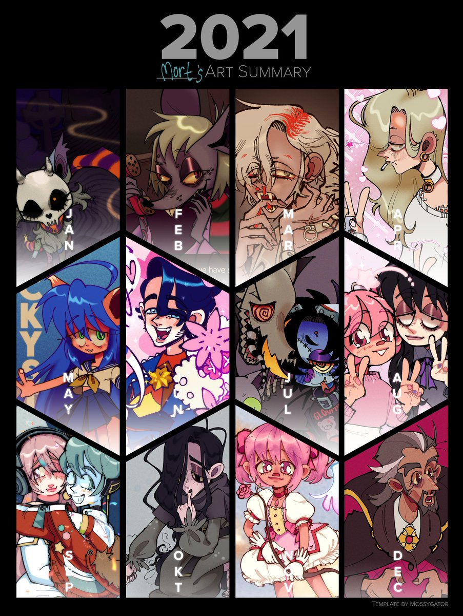 ok so even better, i DID make a summary in 2019 and it was tracking me from... the beginning!! so heres essentially my entire art journey :] i started college in ~2016 and prior to that i was self taught ... enjoy lol 