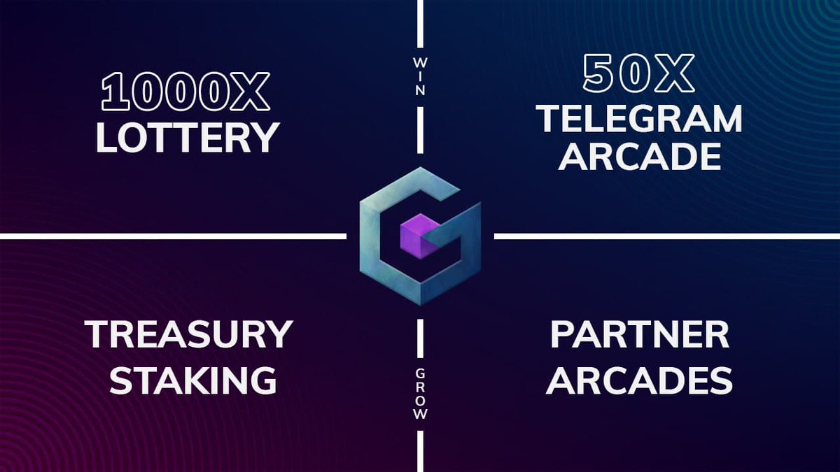 g2_crypto's tweet photo. π₯³HAPPY NEW YEAR! π₯³
#G2Crypto wishes everyone a great start in 2022!
We want to thank all our diamond holders and the team for the last year! πͺ
Get excited for big announcements and a great push onto the crypto space! β
#NewYear2022 #crypto #bsc #lottery #nft #gaming https://t.co/Y4aUdRVIlI