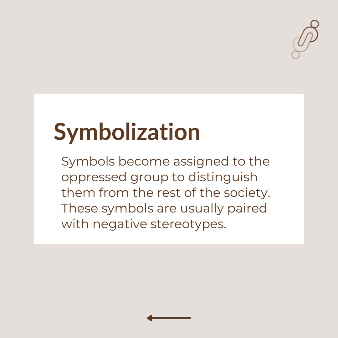 ThePeaceProject's tweet photo. This week we'll be highlighting stage #2 of #genocide: #Symbolization. https://t.co/rCbNknD8aK