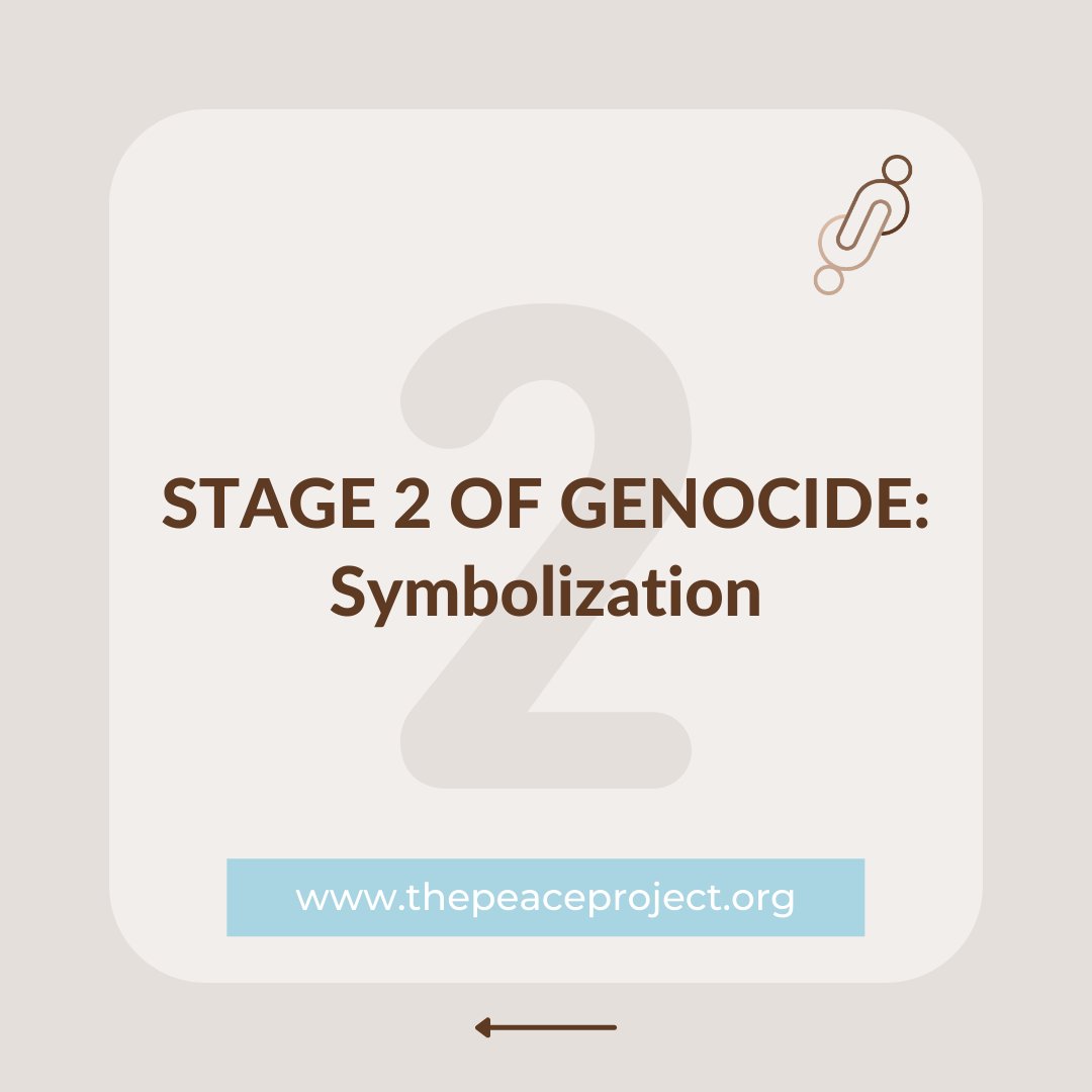 ThePeaceProject's tweet photo. This week we'll be highlighting stage #2 of #genocide: #Symbolization. https://t.co/rCbNknD8aK