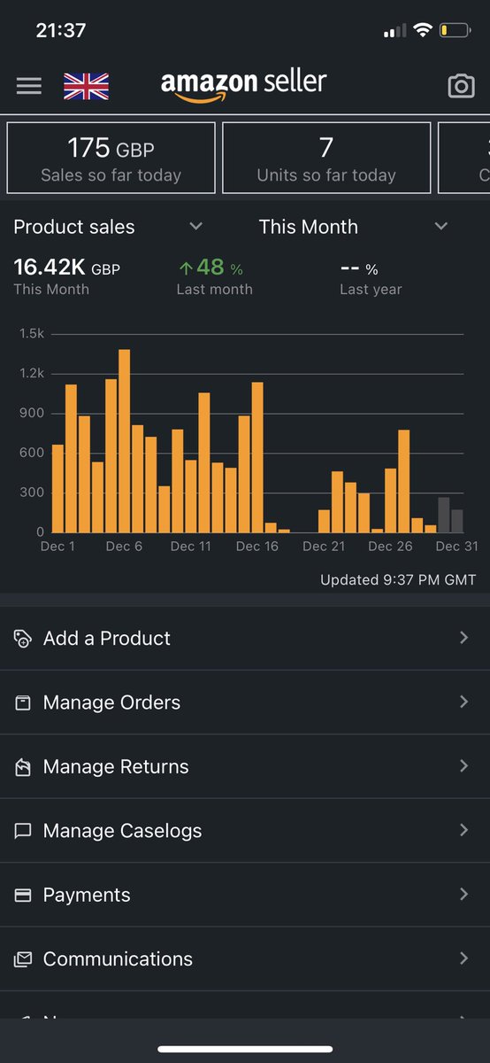 Dan’s Reselling Journey tweet media