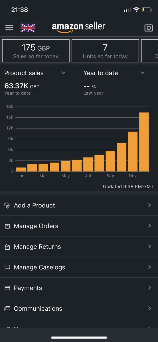Dan’s Reselling Journey tweet media
