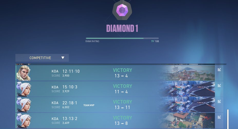itscyber_ex's tweet photo. RIP my winstreak.... random gold 3 in lobby lol https://t.co/fGtARcPPj1