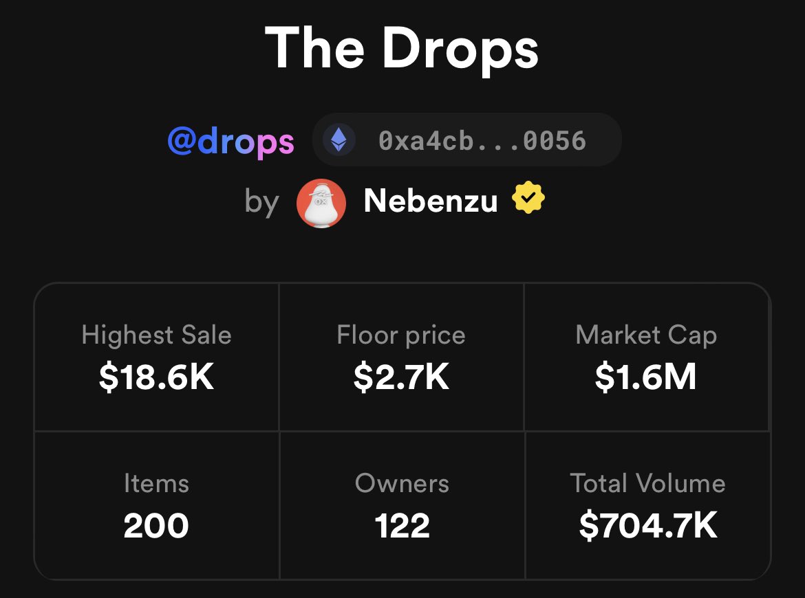TheDrops_NFT's tweet photo. Fam, i just wanted to send a huge thank you for one of the best year in my life so far. The support, friendliness and amazing people i encountered in 2021 is just incredible! Wishing you all an amazing new year! 

*look at these stats 🥰 https://t.co/lSAc64oJ0H