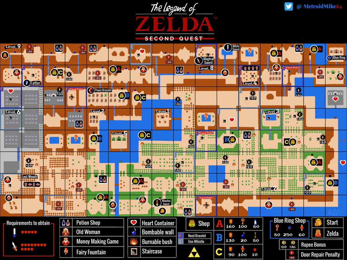 Metroid Mike 64 tweet media