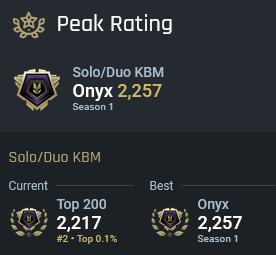 What's even worse - I'd already be top #1 on the mouse and keyboard playlists if it weren't because of this. Been constantly losing 50+ points to cheaters and disparity back and forth in the last few days since I hit #2.

Why. Are. Good. Players. Punished. For. Being. Good.