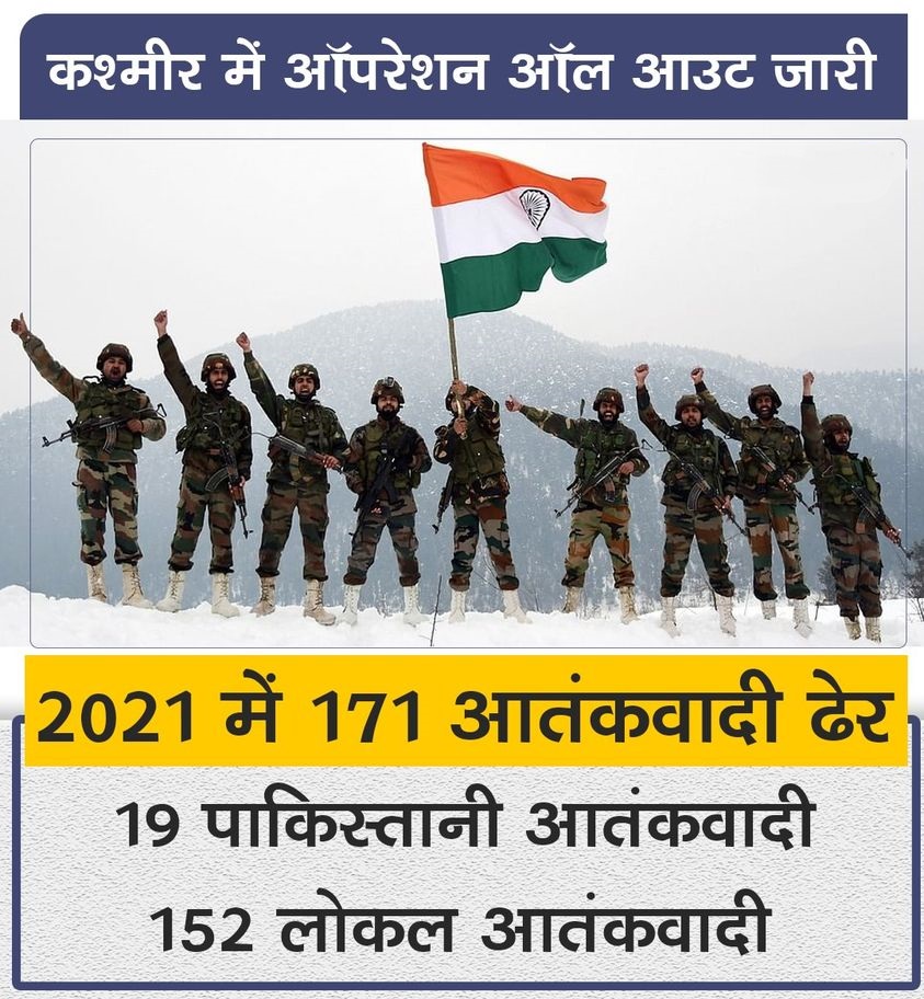 editorvskbharat's tweet photo. कश्मीर में ऑपरेशन ऑल आउट जारी

वर्ष 2021 में सुरक्षा बलों ने 171 आतंकवादी ढेर किए हैं, जिनमें 19 पाकिस्तानी आतंकवादी, और 152 लोकल आतंकवादी हैं. कश्मीर के आईजीपी विजय कुमार  ने यह जानकारी प्रदान की. अकेले दिसंबर में 24 ही आतंकवादी मारे गए हैं. इनमें 5 पाकिस्तानी हैं. https://t.co/iAdEbMSYjj