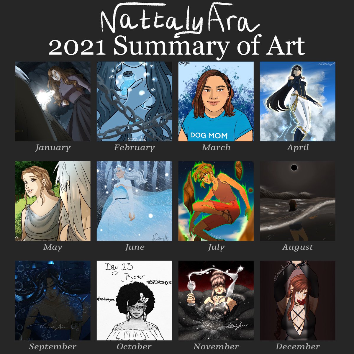 NattalyAra's tweet photo. NattalyAra’s 2021 Summary of Art
#2021SummaryOfArt #art #2021art https://t.co/15ekP6XccJ