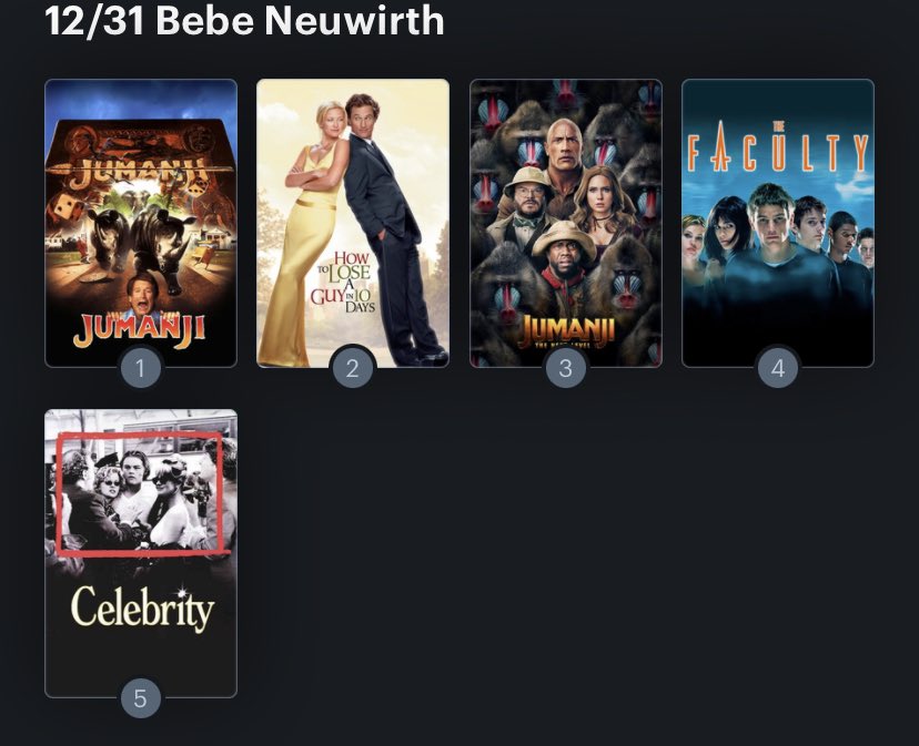 Hoy cumple años la actriz Bebe Neuwirth (63). Happy Birthday ! Aquí mi Ranking: 