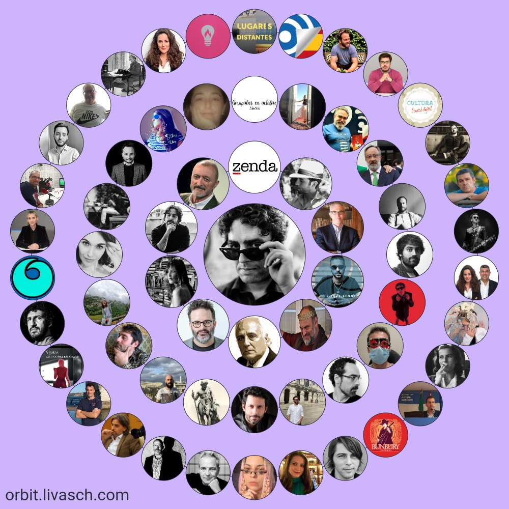 Jesús Fernández Úbeda tweet media