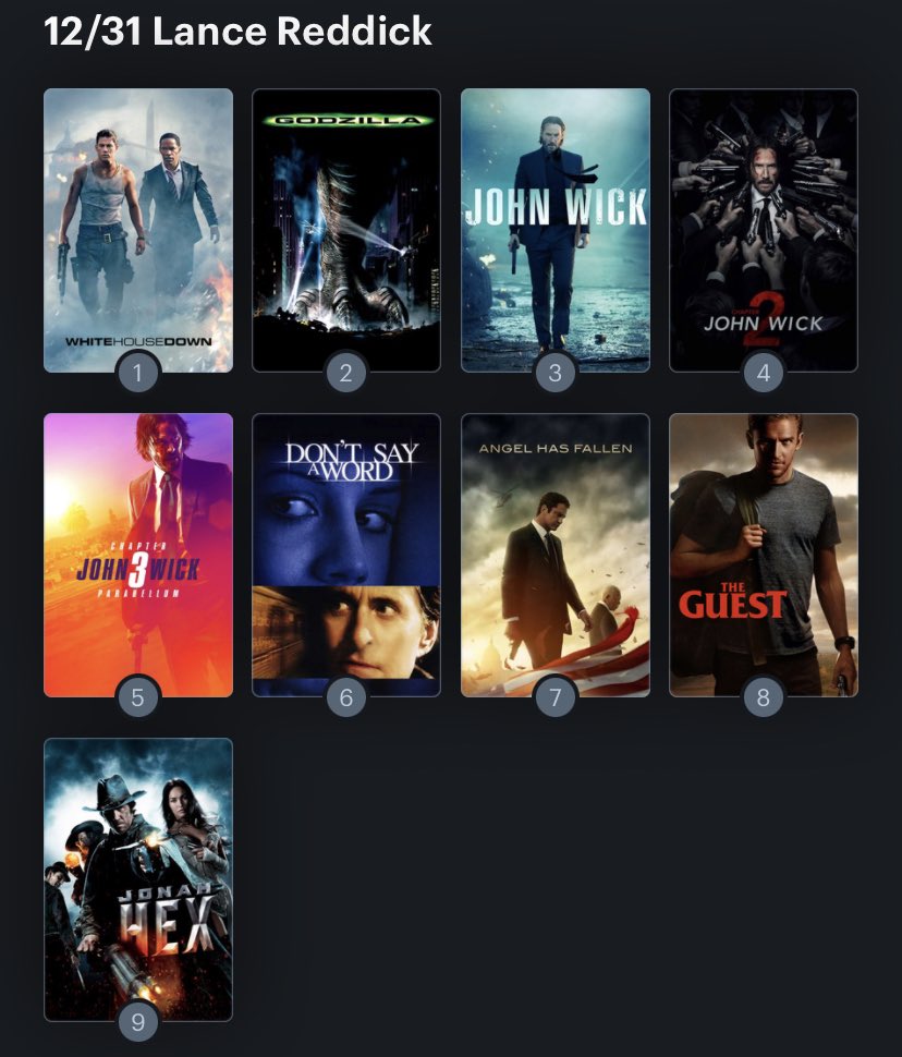 Hoy cumple años el actor Lance Reddick (59). Happy Birthday ! Aquí mi Ranking: 