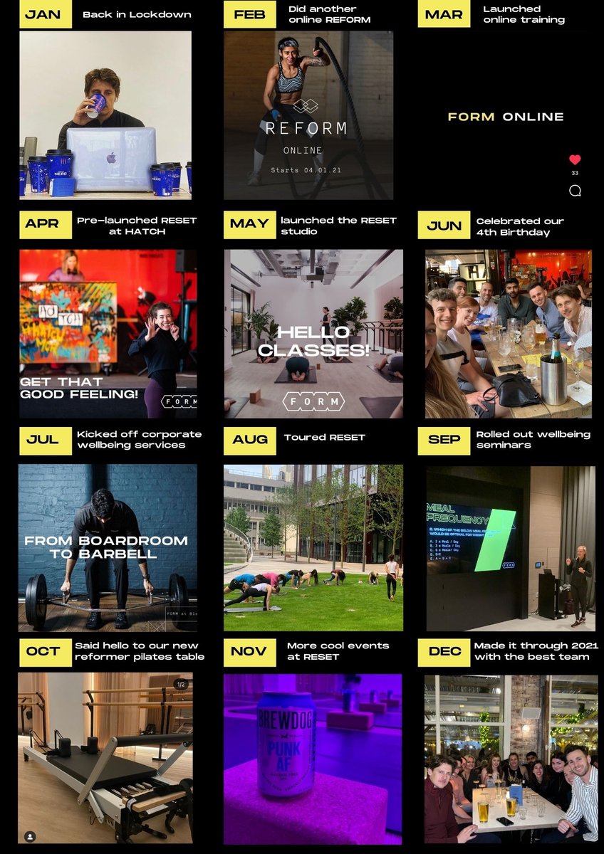 See ya later 2021 👋🏽 

It's been emotional 😅

We can't say thank you enough to every single one of you that have supported us again over another 'bumpy' year. Now lets smash 2022 together. 👊🏼

Happy New Year to you all - lots of love from the FORM team 💛