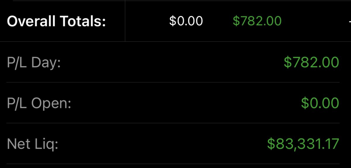 StimmyTrades's tweet photo. $1.1K to $83K in 10 Months 📈

Thank you Brando for changing my life @EliteOptions2

Happy New Year! Let’s get it 2022 💪

#StimulusTo100KChallenge https://t.co/Gc29nLBtuI