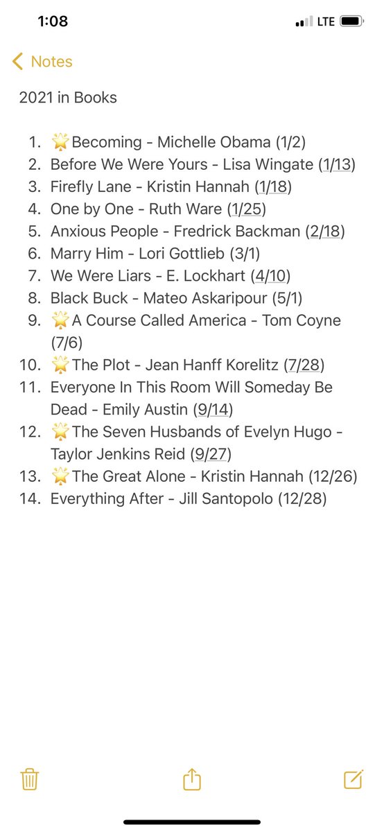 therealckalt's tweet photo. It was a slow year, I blame TikTok #ReadingWrapped https://t.co/orriSLmseV