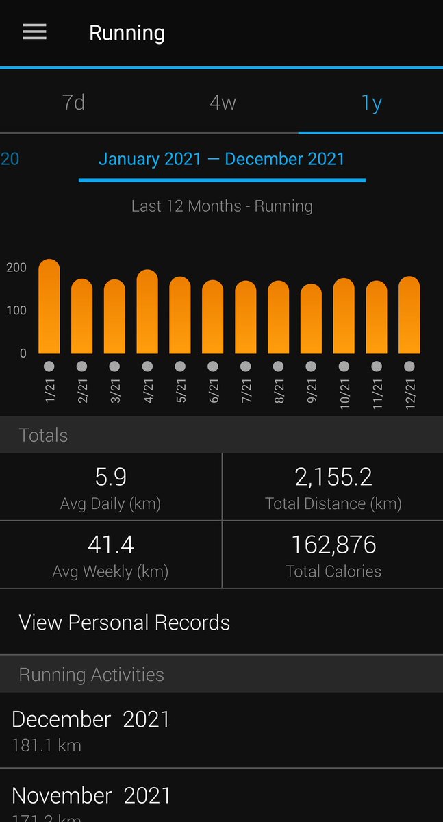 BenLangdown's tweet photo. Year 5 #RED2021 - 1826 consecutive days ✅
Toughest year yet with a min of 5km completed every day for the past year 🤦♂️ #LegsGone!
2021 seen out with a scenic trail 10km with a burning sunset to finish #run1826.
Who is up for year 6 of #runeveryday?
#running #trailrunning https://t.co/rqOgQDWDKy