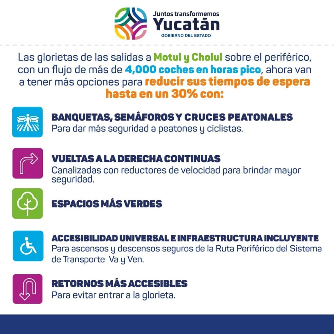 sspyuc's tweet photo. #AvisoImportante

El Gobierno del Estado con el objetivo de hacer la movilidad más rápida y eficiente, dar más seguridad a peatones, ciclistas y conductores... (1/2) https://t.co/xELqpbTjVh