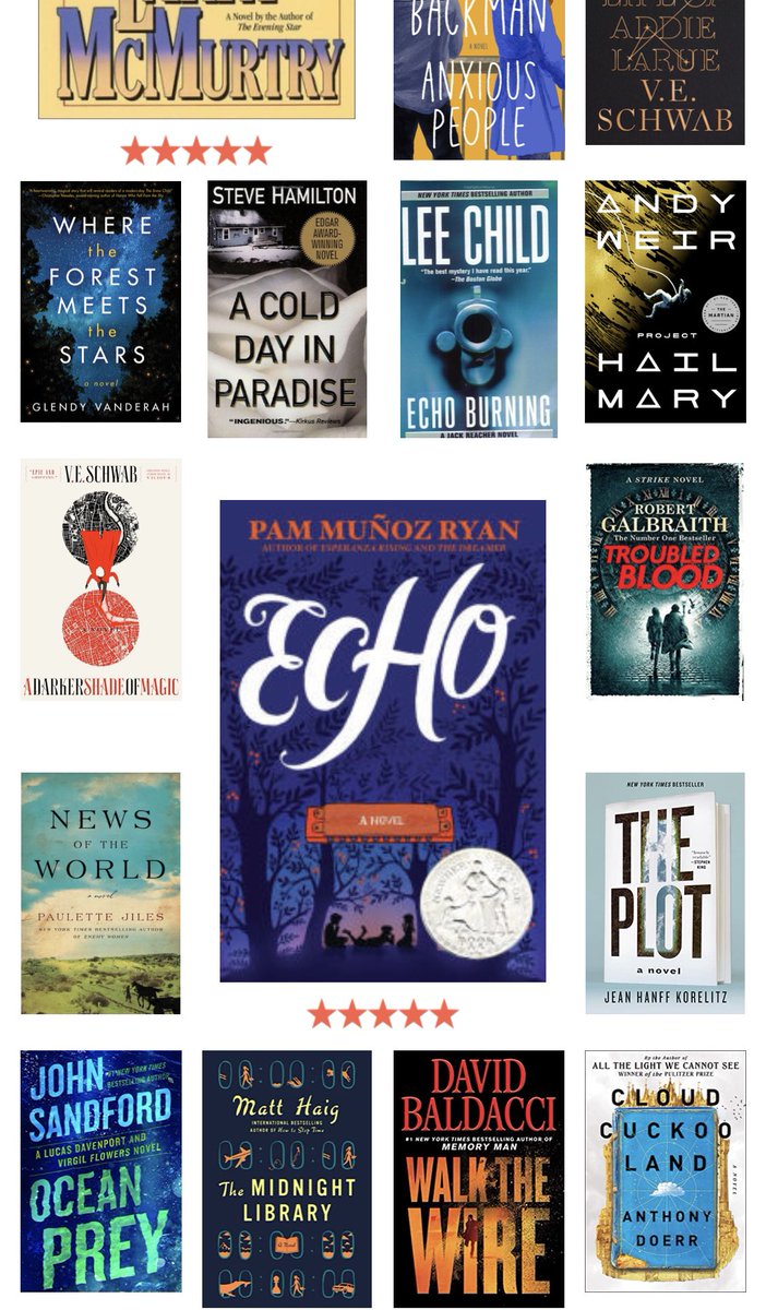 Just finished Anthony Doerr’s new book to wrap up 2021 - The Cold Millions, Echo, Lonesome Dove, Project Hail Mary and Cloud Cuckoo Land getting my coveted ⭐️⭐️⭐️⭐️⭐️ ratings.  Happy Reading in the new year