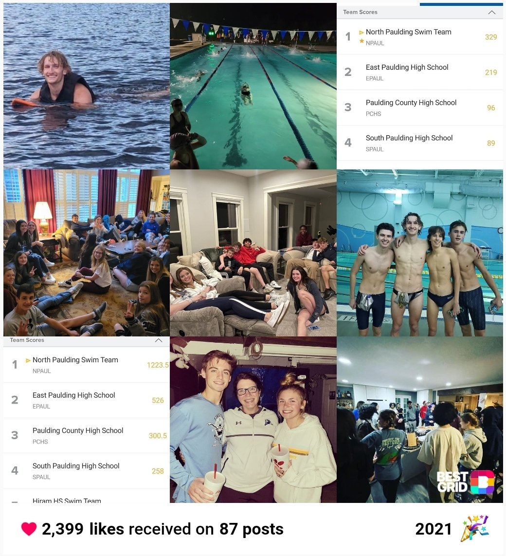 SwimmingNphs's tweet photo. It was a great 2021 for NPHS Swimming! https://t.co/jBRmjaLSCK
