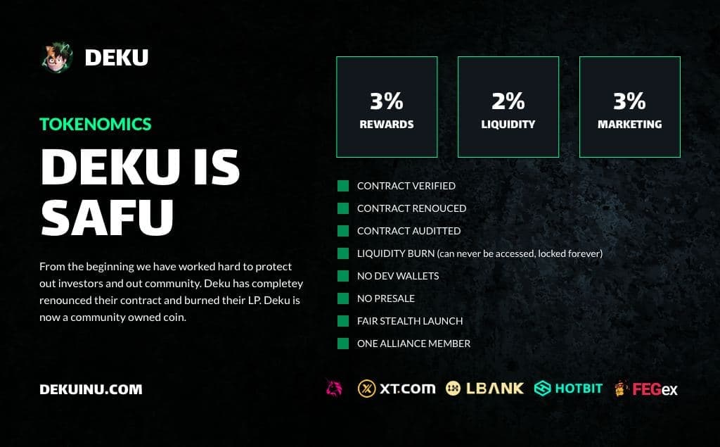 gemFinder18's tweet photo. @AdamNorris__007 Hello, kindly sahre your thoughts about $deku. It would mean alot. https://t.co/KIhNBER9lt