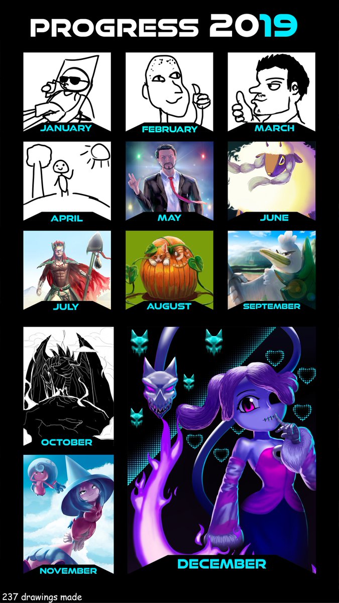 ✨2019-2020-2021✨
I can't wait for 2022!
_I say goodbye to the year with 1086 drawings made this year!💥✨
_ Thank you all very much for the great support this year, I hope you have a year full of blessings💖💞. 