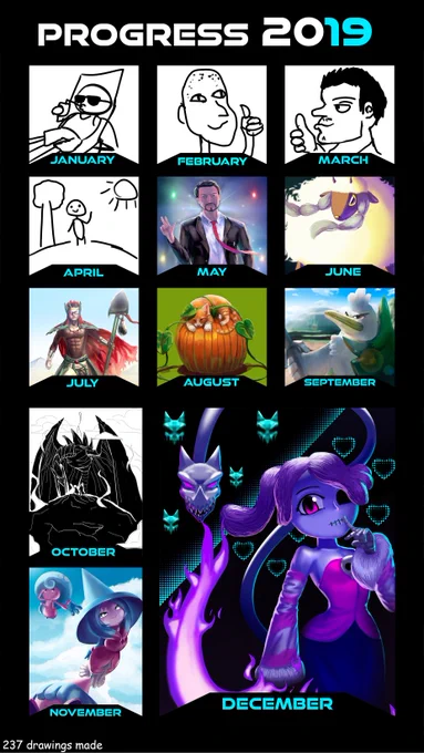 ✨2019-2020-2021✨
I can't wait for 2022!
_I say goodbye to the year with 1086 drawings made this year!💥✨
_ Thank you all very much for the great support this year, I hope you have a year full of blessings💖💞. 