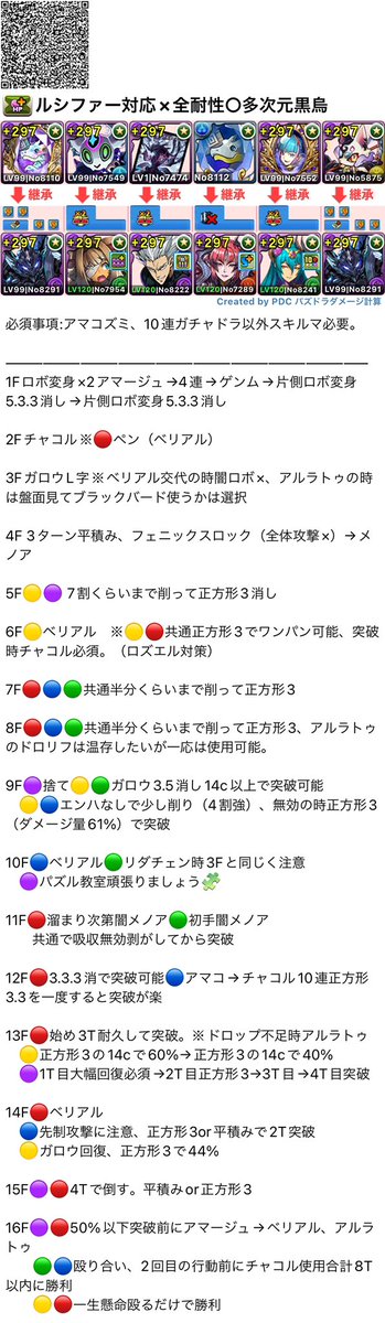 pad_tmwz's tweet image. 🦚多次元の越鳥🦚
黒烏ブラックバードで攻略可能なパーティです🦅
立ち回りは2枚目、PDCで火力計算がしたい方は3枚目のQRコードを使ってください🐱
※リダチェン時の対応にだけ気を遣えばあとは楽に攻略できると思われます。