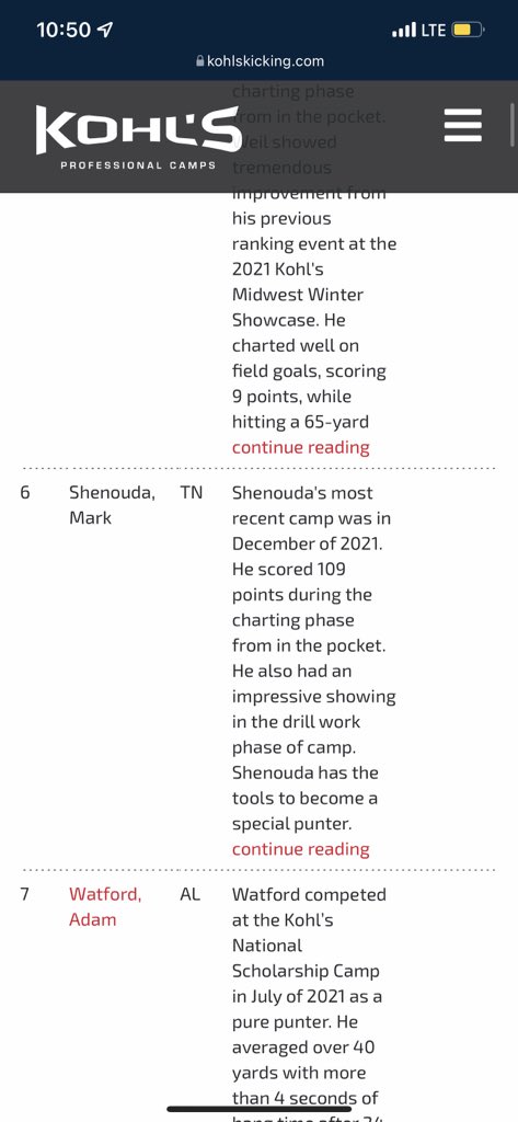 ๐๐๐๐ ๐๐๐๐๐๐๐๐ (@markshenouda9) on Twitter photo After a great <a href="/KohlsKicking/">Kohl's Kicking Camps</a> camp with the best chart and a big ball of 51 4.9, Iโm blessed to be ranked a 5โญ๏ธ & the #6 punter in the country!
<a href="/HKA_Tanalski/">Adam</a> <a href="/shaeeflatt/">Shaee Flatt</a> <a href="/JamesWilhoit25/">James Wilhoit</a> <a href="/CSmithScout/">Chris Smith</a> <a href="/MJGOLDENBEARFB/">MT. JULIET FOOTBALL</a> After a great <a href="/KohlsKicking/">Kohl's Kicking Camps</a> camp with the best chart and a big ball of 51 4.9, Iโm blessed to be ranked a 5โญ๏ธ & the #6 punter in the country!
<a href="/HKA_Tanalski/">Adam</a> <a href="/shaeeflatt/">Shaee Flatt</a> <a href="/JamesWilhoit25/">James Wilhoit</a> <a href="/CSmithScout/">Chris Smith</a> <a href="/MJGOLDENBEARFB/">MT. JULIET FOOTBALL</a>