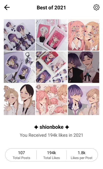 best of 2021 ୧(﹒︠ᴗ﹒︡)୨ 