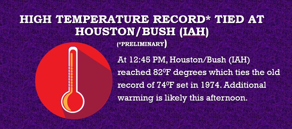 NWSHouston's tweet photo. Updated Preliminary High Temperatures:
Galveston: 81F 12:25PM
Houston/Hobby: 84F 12:35PM

#HOUwx #GLSwx #TXwx #RecordHighTemperature https://t.co/TsmgaiHgoV