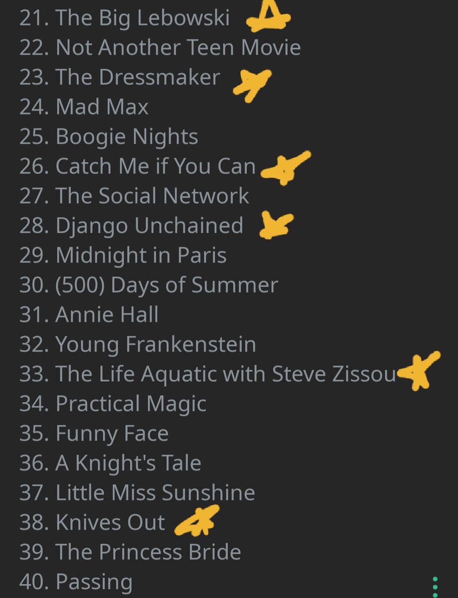 iamkatninja's tweet photo. My 2021 new years resolution was to, every week, watch a movie I'd never seen. As of yesterday, I finally did it! Loved many of them but put a star next to my top 10 https://t.co/es5MzpVF4c