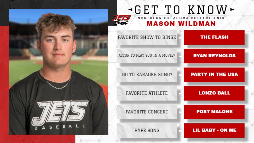nocenidjets's tweet photo. GET TO KNOW ✈️⚾️‼️ ✖️2️⃣
(technical difficulties 😐)

3️⃣7️⃣DAYS UNTIL OPENING DAY‼️

🔦TODAY’S PLAYER SPOTLIGHT🔦

#️⃣3️⃣7️⃣
Mason Wildman (@MasonWildman)
RHP
Harrah, OK
Major: Athletic Training

✈️⚾️‼️ https://t.co/i6N61r6eFY
