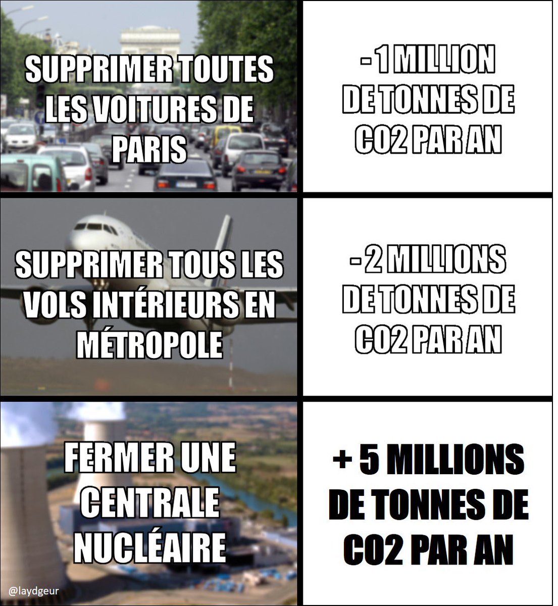 Avec Fabien Roussel tweet media