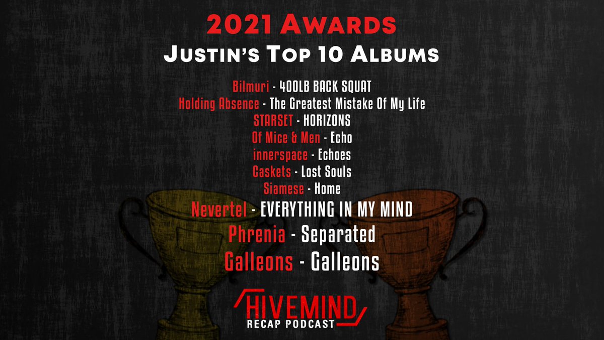 QuilJ1's tweet photo. My Top Albums this year 

These are all stellar listens that I go back to at some point. Amazing level up @galleonsmusic I hope there is more in the next album

@BilmuriTweets @HoldingAbsence @starsetonline @OMandM @innerspaceco @Caskets_band @/Siamese, @nevertelUS @PhreniaBand https://t.co/whLu91YX8l
