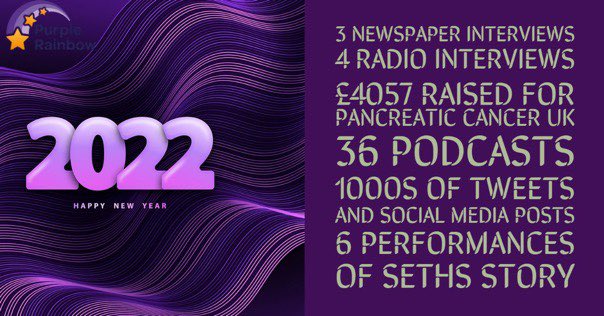Wishing everyone a happy new year thanks for supporting #sethslegacy every retweet every bit of purple every conversation about pancreatic cancer matters here’s to a successful 2022 <a href="/SethsStory99/">Seth’s Story and Educational Resources</a>