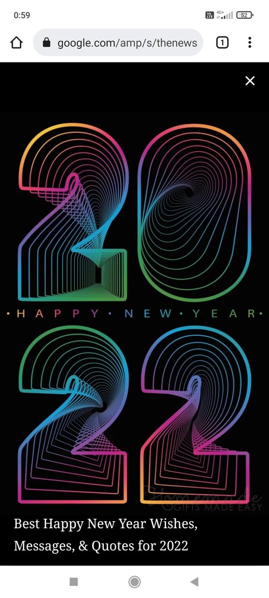 I wish you success this year and hope that you will find joy and happiness in all walks of life. Happy New Year 2022.