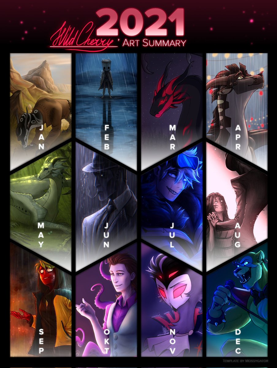 Wh1teCherry28's tweet photo. #Artsummary2021
Well... I see and feel a lot of progress, and it can not but rejoice uwu 
Damn few works, because I didn't draw almost anything, just sketches and doodles... Next year I will be more productive than I am now)

Happy New Year!!!✨🎄🎊 https://t.co/vQ2hcbAwDg