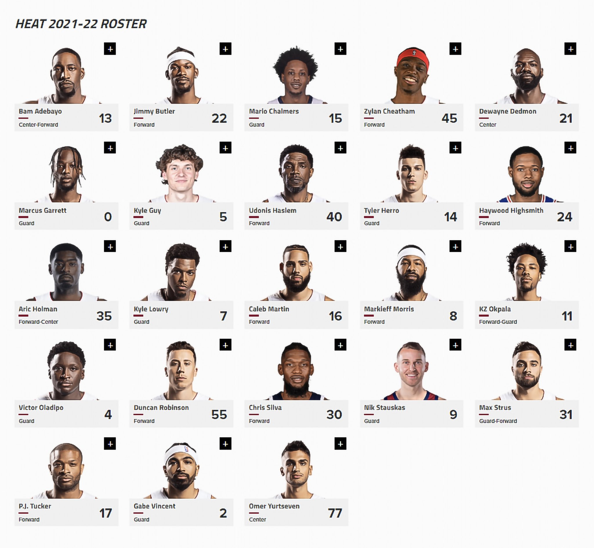 Miami Heat Roster 2018 Stan Van Gundy Crowns Miami Heat “Best Roster