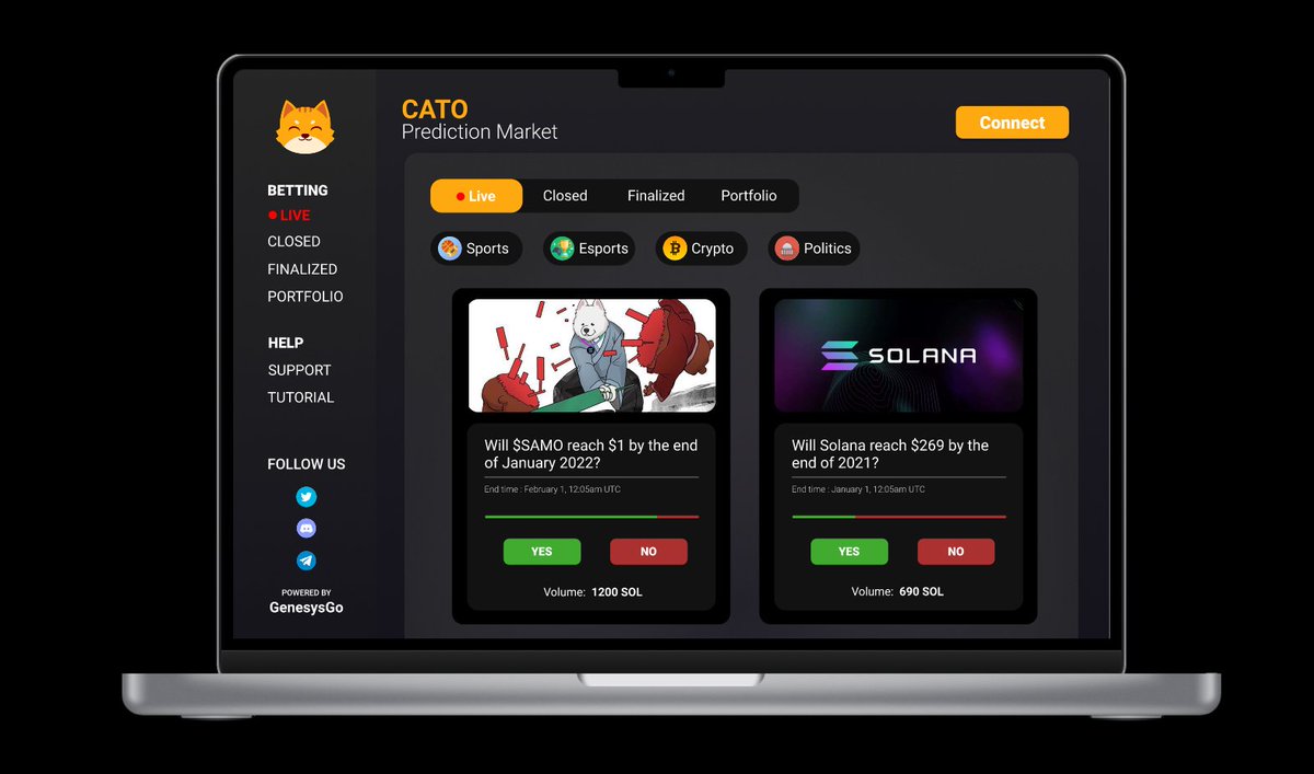 SolanaCATO's tweet photo. CATO Predictions Marketplace ✨

https://t.co/04nemMGF8m
 
Get whitelisted for our upcoming Airdrop 🤫💫
here's your hint: F 👀

$CATO #Solana #SolanaAirdrop https://t.co/CEN98rJAGR