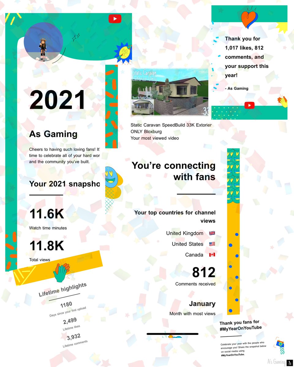 As__Gaming's tweet photo. Thank you.
#MyYearOnYouTube https://t.co/W42pZ1cIjM