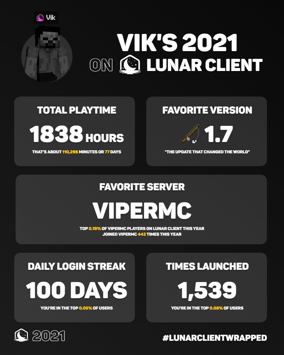 I've never touched grass