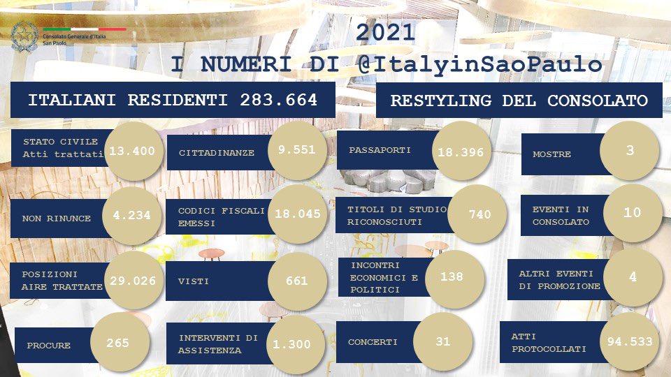 larosa_filippo's tweet photo. Buon Anno! https://t.co/jluHgBw8N3