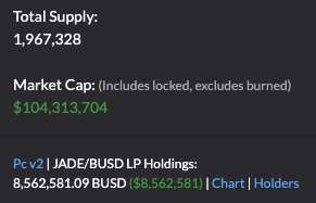 Chatter2Crypto's tweet photo. @elvira40347457 @JadeProtocol That's the liquidity pool. 😂 https://t.co/9oiaWU7F2v