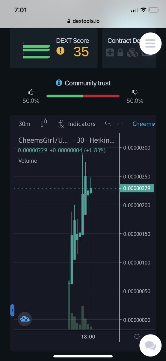 lowkeyfr's tweet photo. Might be funny just saw this #CheemsGirl Mcap $242,000 Liquidity $54,000 https://t.co/77zD9EY9Zw https://t.co/NMdMzveVsb