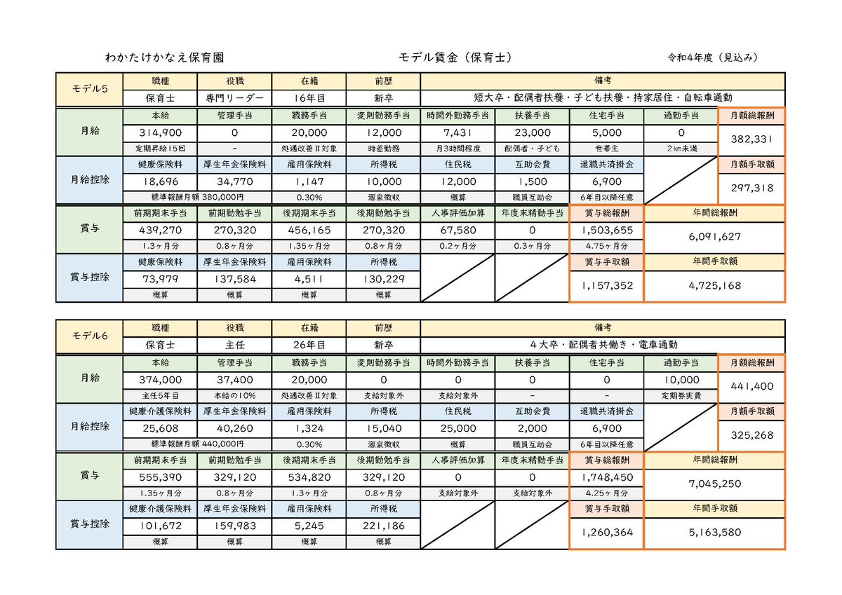 確定済み 自慢ですか」との質問がありました。 保育制度の目的を逸脱して会社の