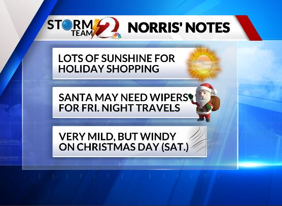 🎅WINDSHIELD WIPERS FOR SANTA?🌧️He might need them Fri. night. Otherwise, very mild and gusty winds Xmas Eve & Day.📺Join us for 2 News at 10pm (CW) & 2 News at 11pm after Sun. Night Football. @wdtn @WDTN_Brian @JamieJarosik @CarlySmithWX #Dayton @rileyphillipstv @KevinWLWT