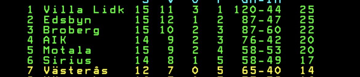 Vem hade trott detta för typ tre säsonger sedan? 1 och 2, absolut.. men 3 till 6? 👏🏼
