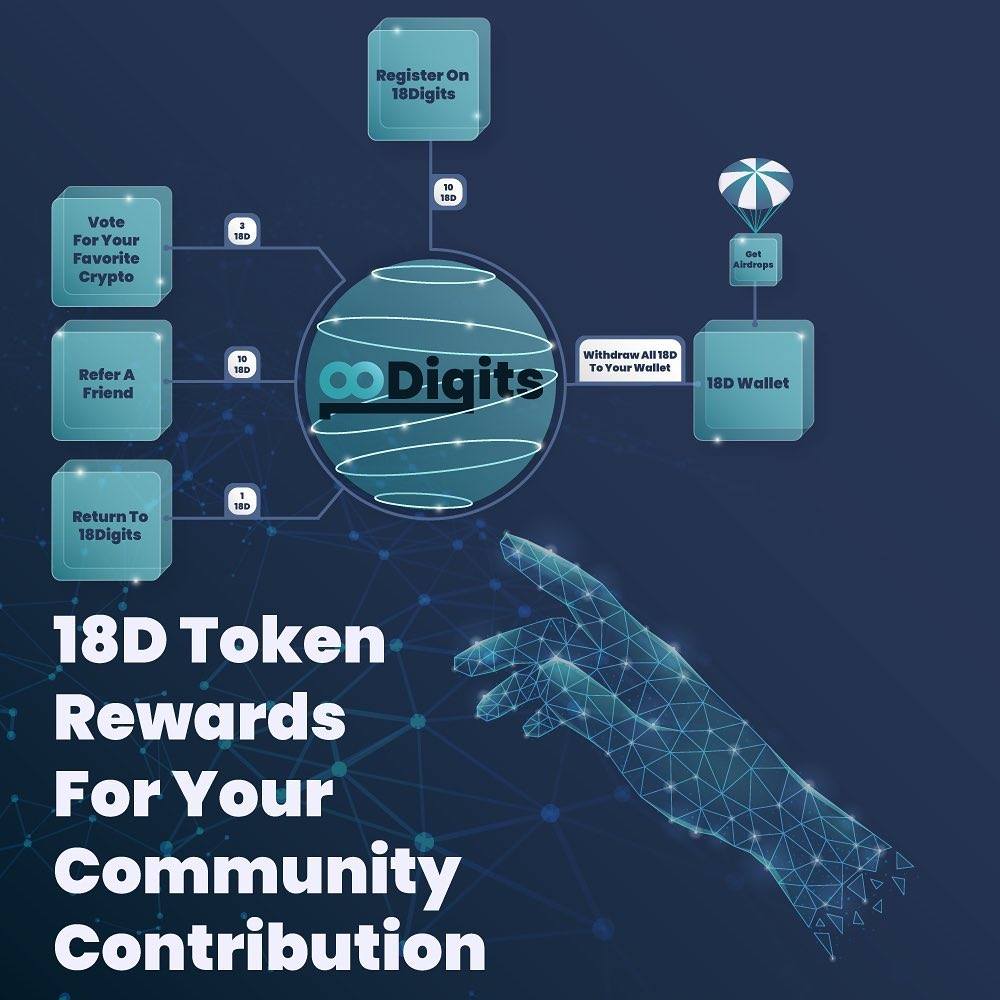 Are you a crypto enthusiast? Do you love the idea of receiving airdrops?
Join us on 18Digits, collect daily rewards (18D) by voting your favorite crypto.
Withdraw your 18D and get the chance of to get further benefits in airdrops. 
18digits.com/?ref=117460