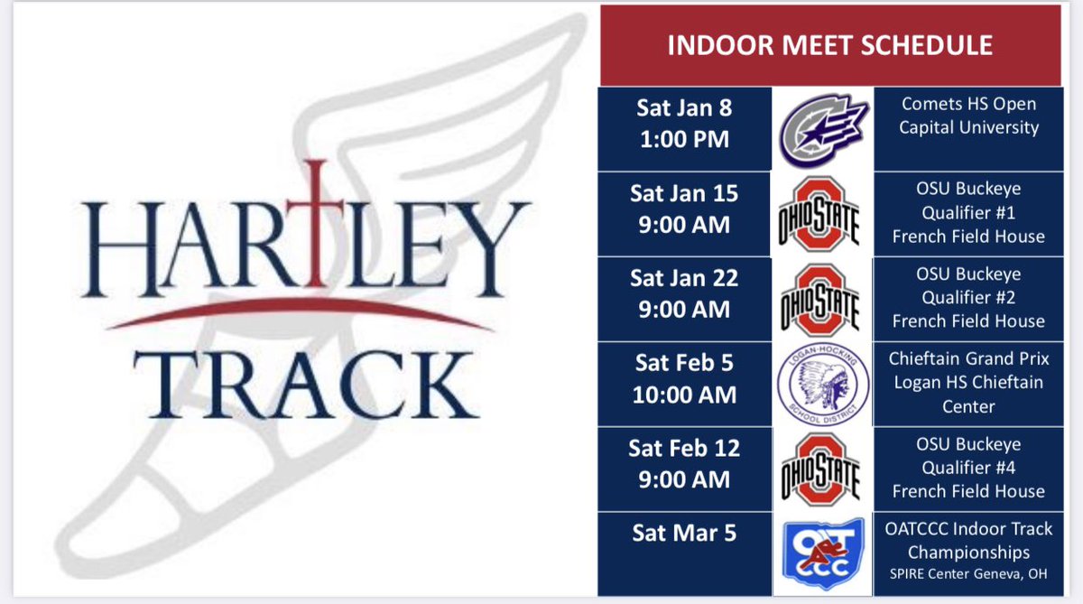 Bishop Hartley Girls' Track and Field tweet media