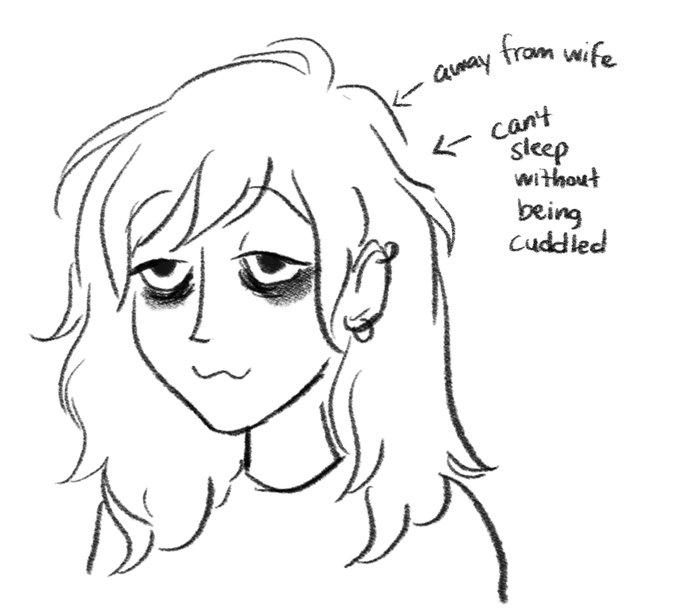 self portrait 